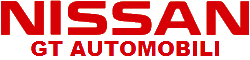 GT Automobili